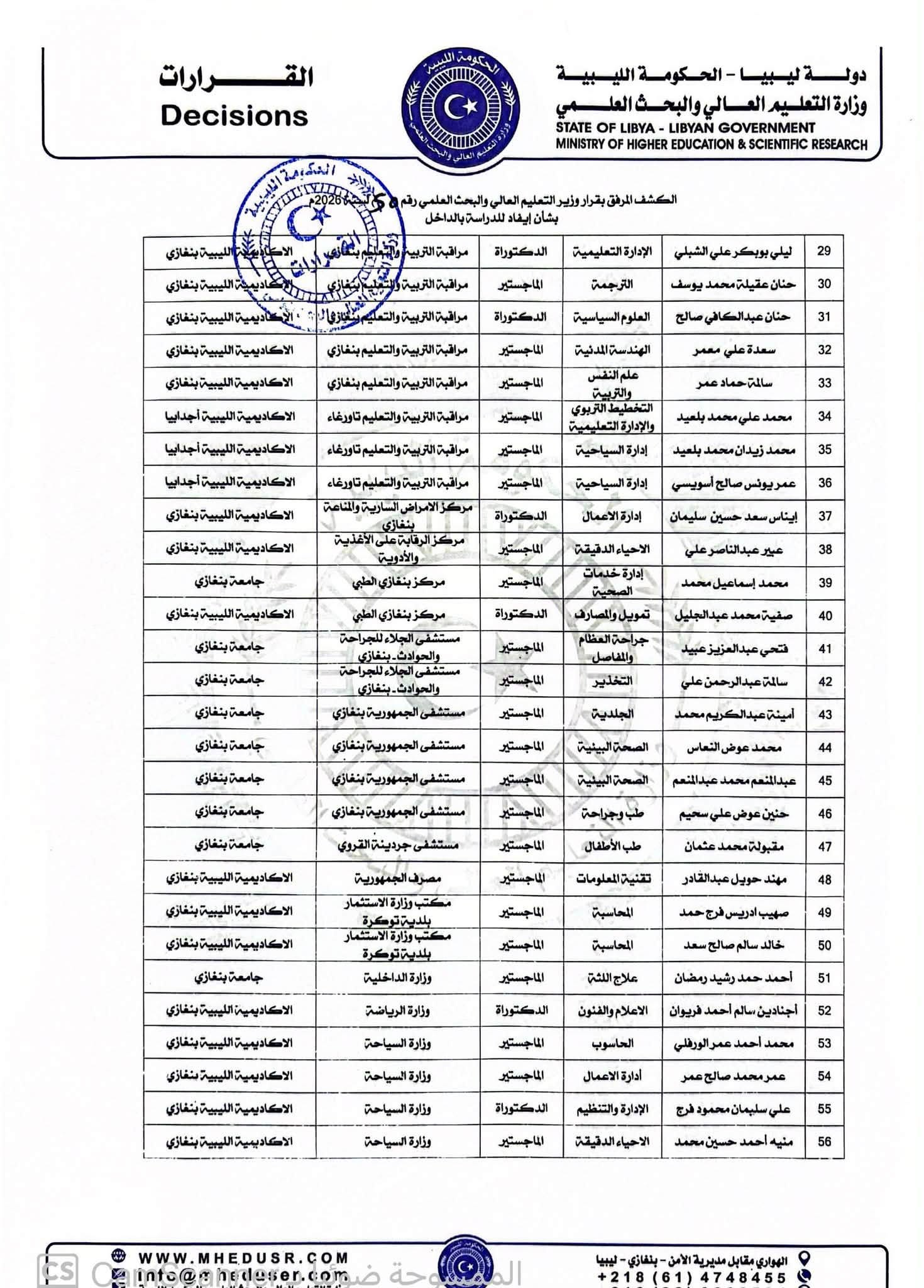 قراراً بإيفاد 66 لسنة 2026م - صفحة 2