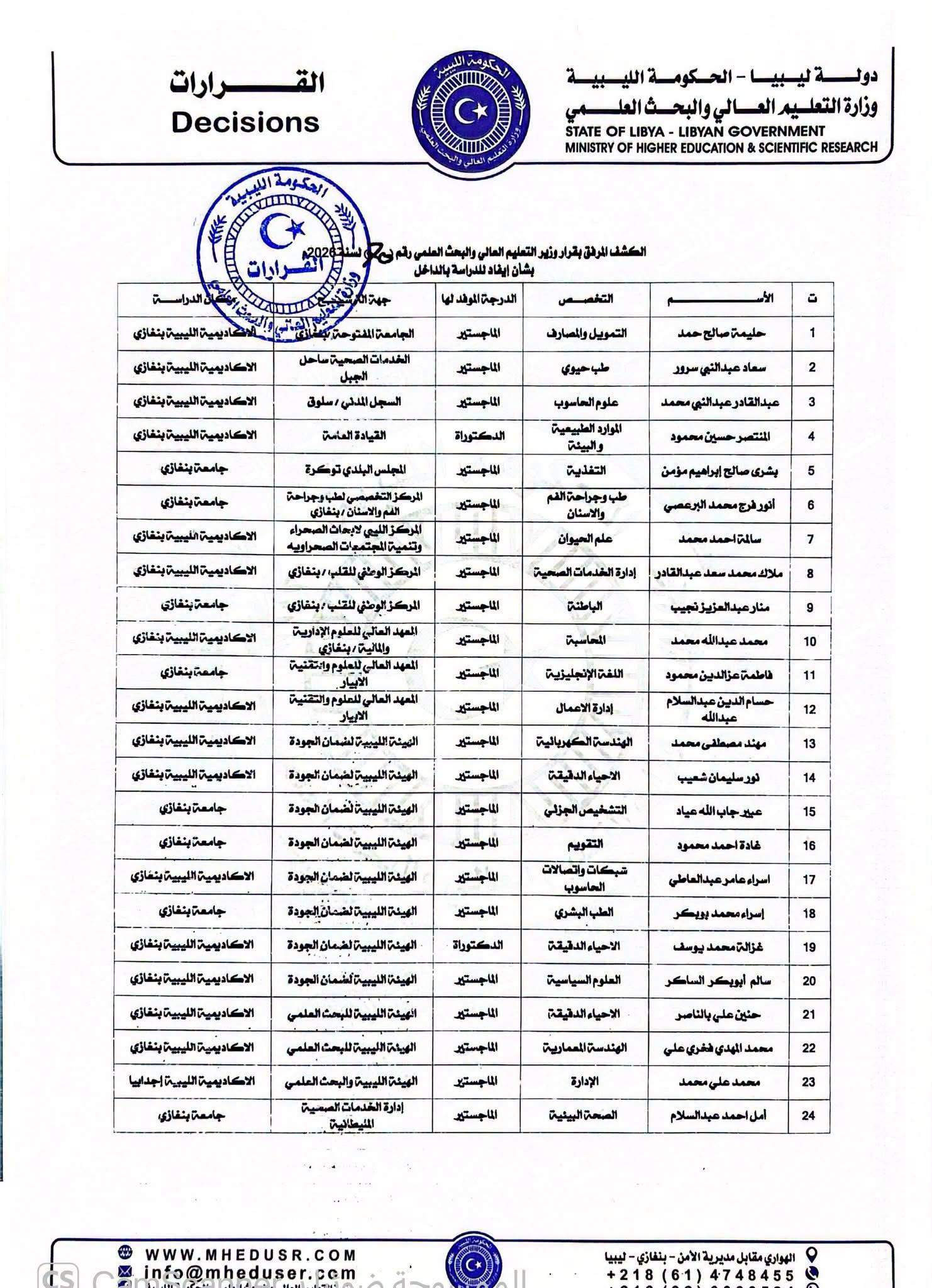 القرار رقم (70) لسنة 2026م - صفحة 7