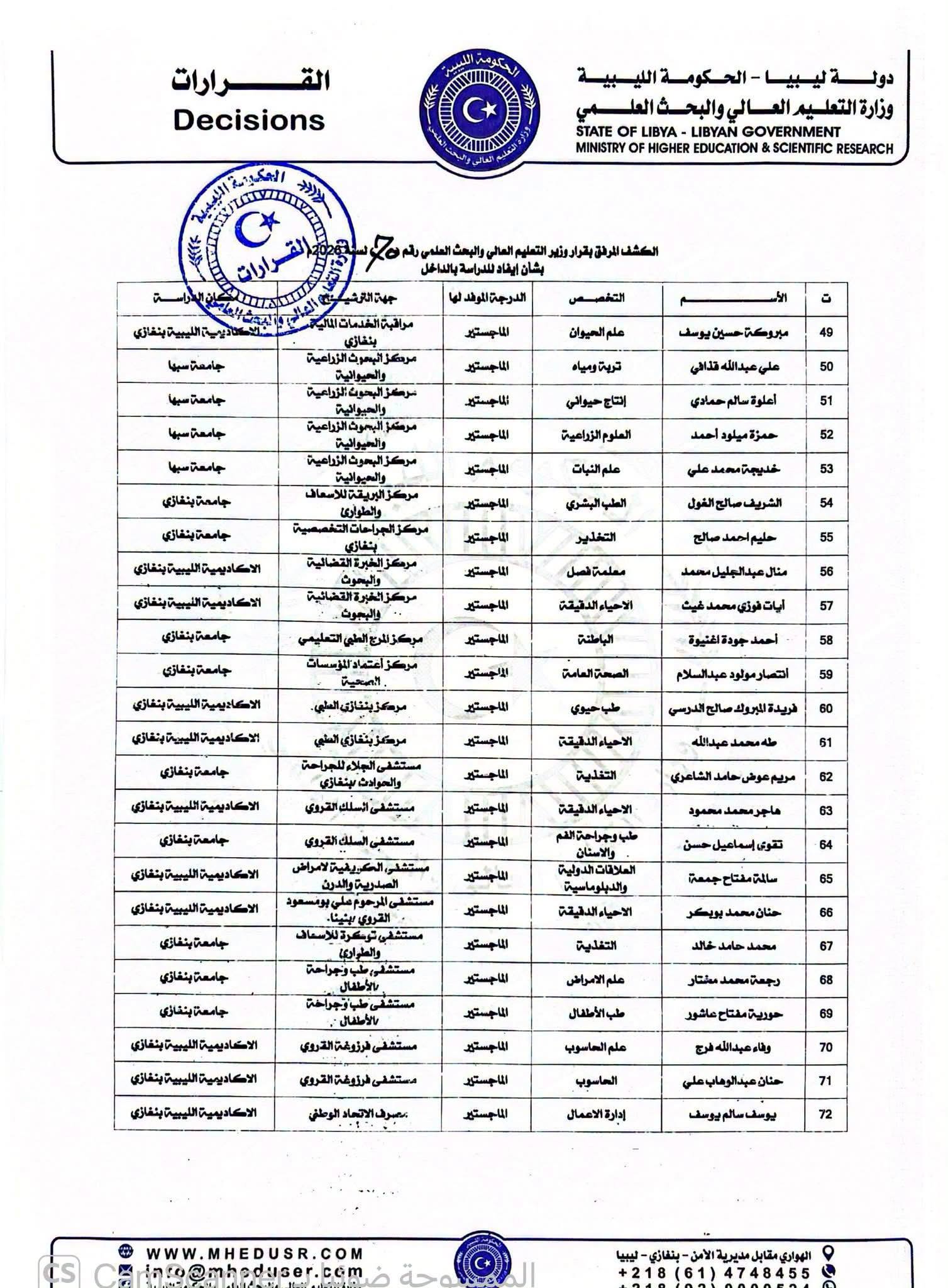 القرار رقم (70) لسنة 2026م - صفحة 8