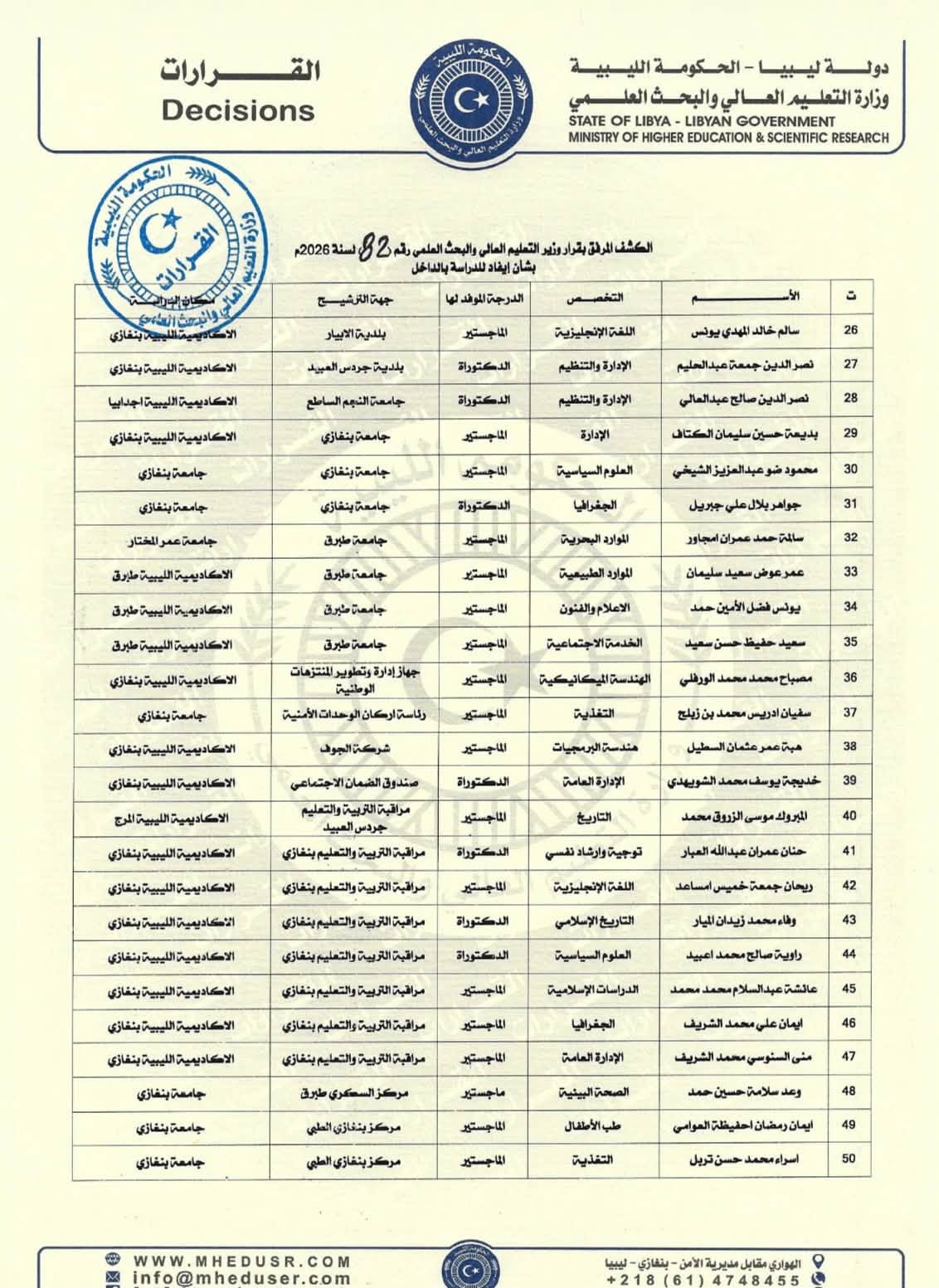 القرار رقم (82) لسنة 2026م - صفحة 1