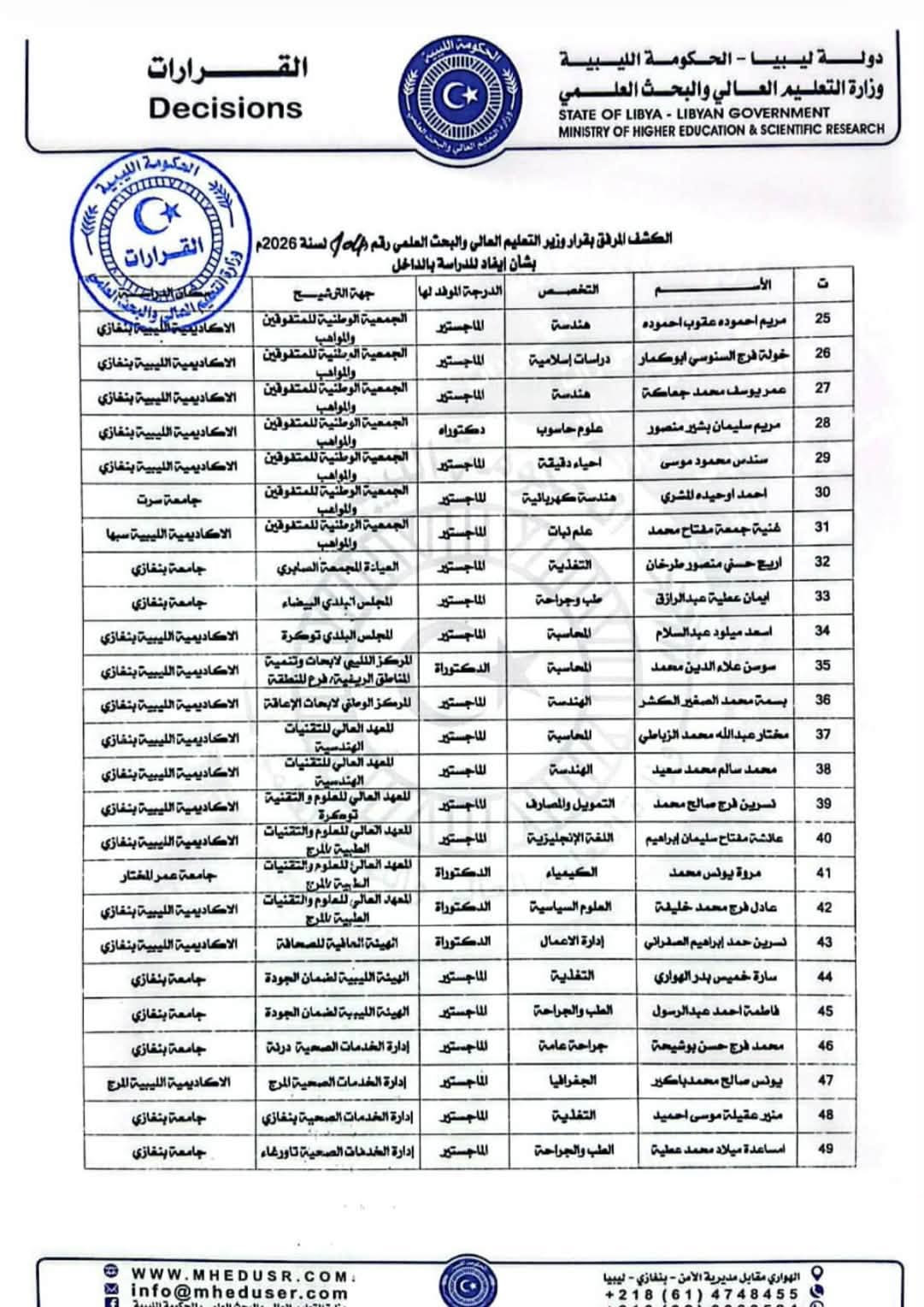 القرار رقم (104) لسنة 2026 م - صفحة 4