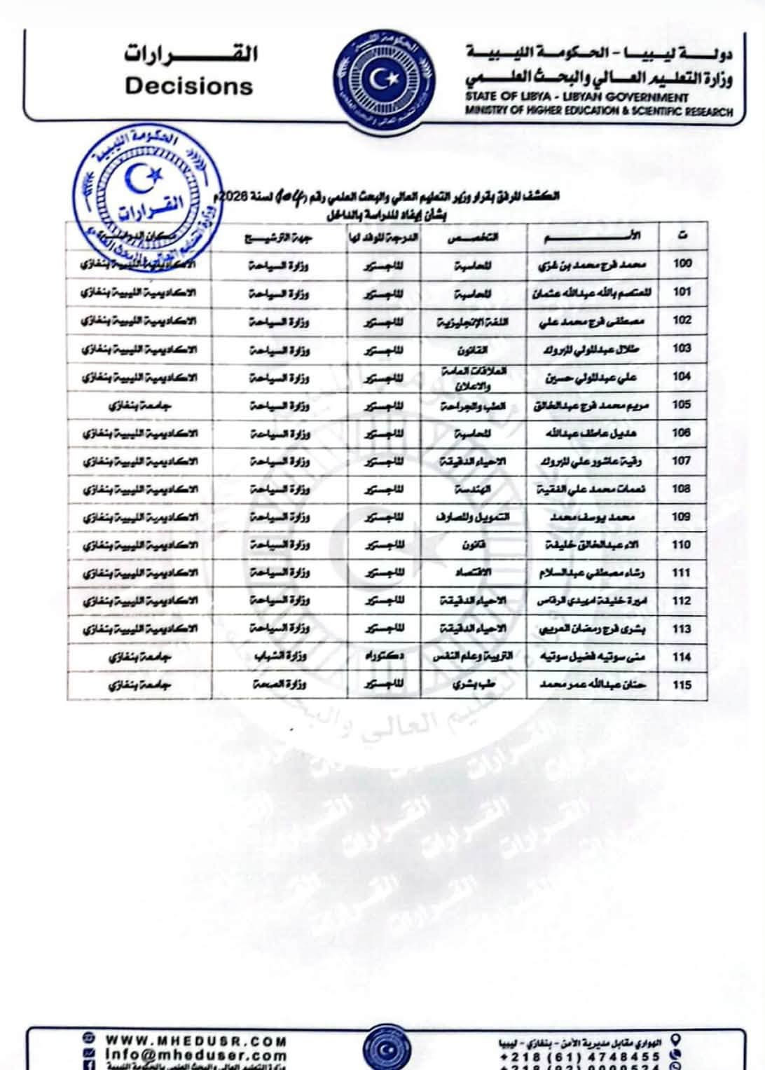 القرار رقم (104) لسنة 2026 م - صفحة 1