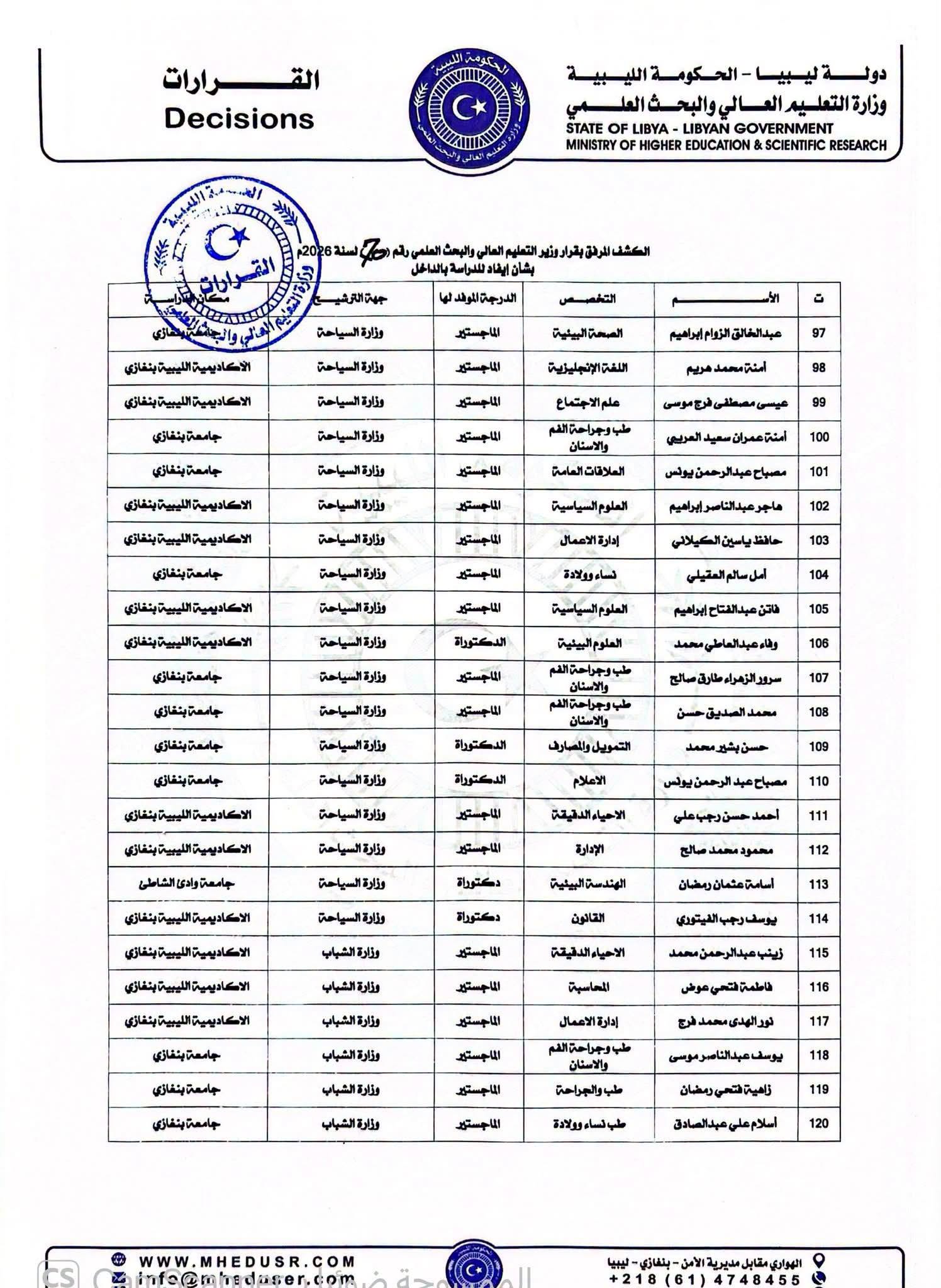 القرار رقم (70) لسنة 2026م - صفحة 3