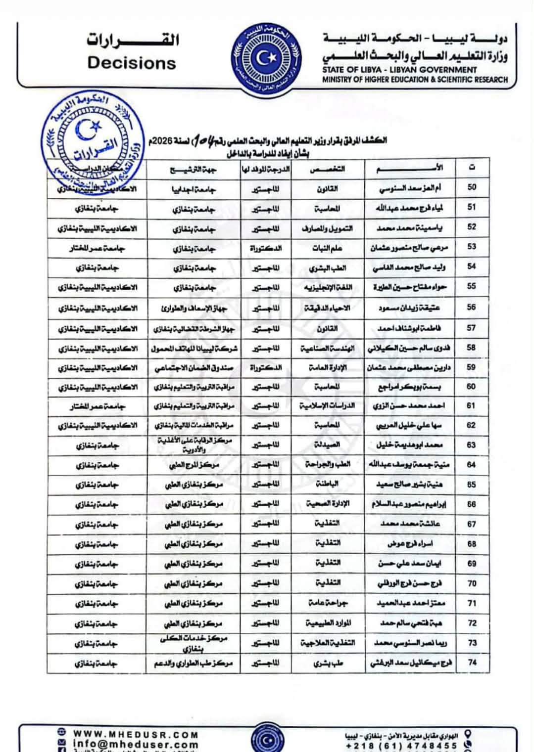 القرار رقم (104) لسنة 2026 م - صفحة 7