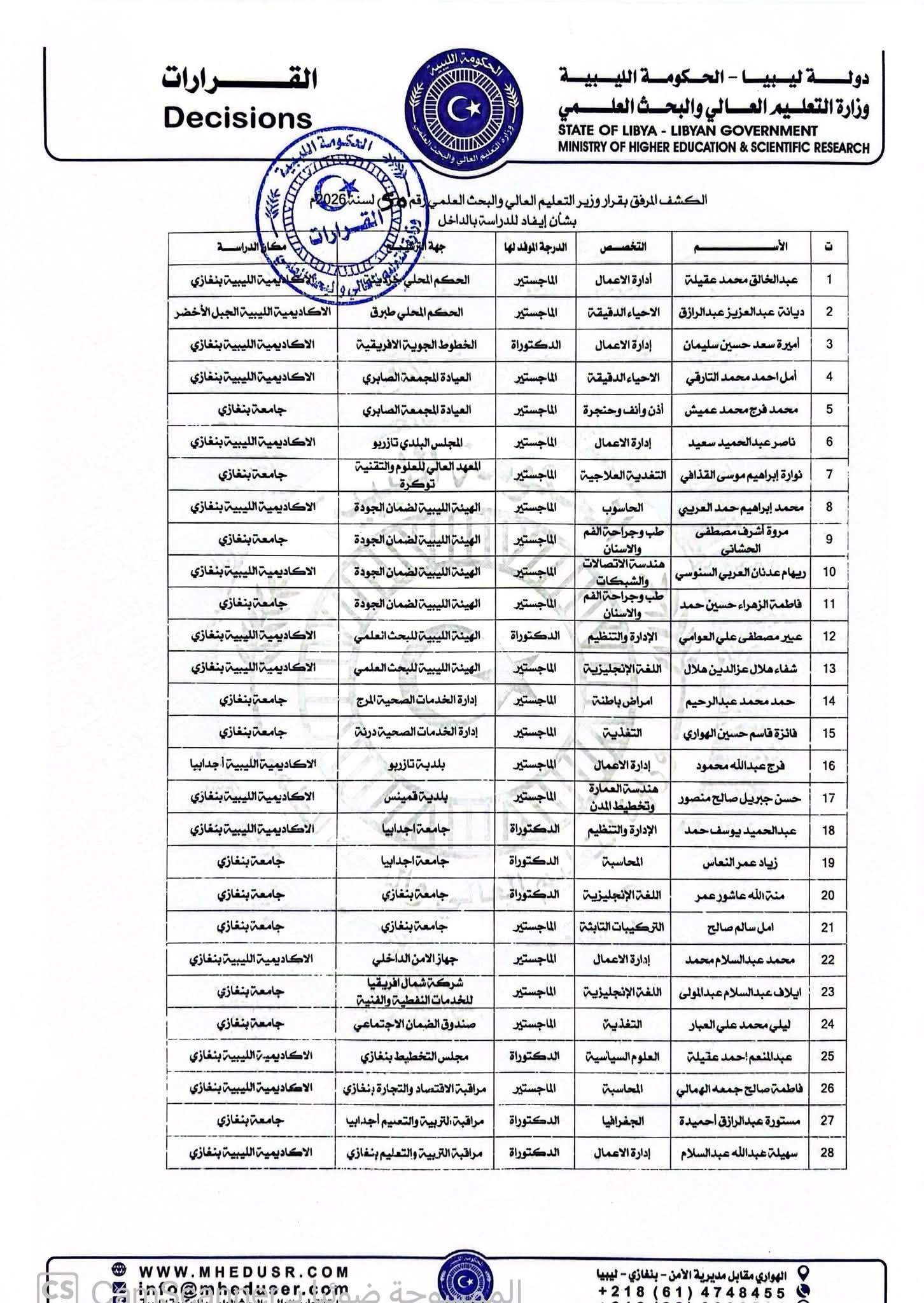 قراراً بإيفاد 66 لسنة 2026م - صفحة 5