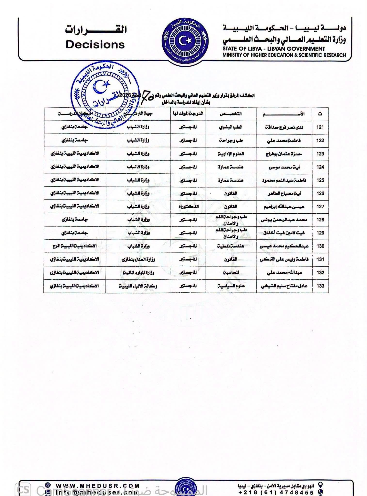 القرار رقم (70) لسنة 2026م - صفحة 4