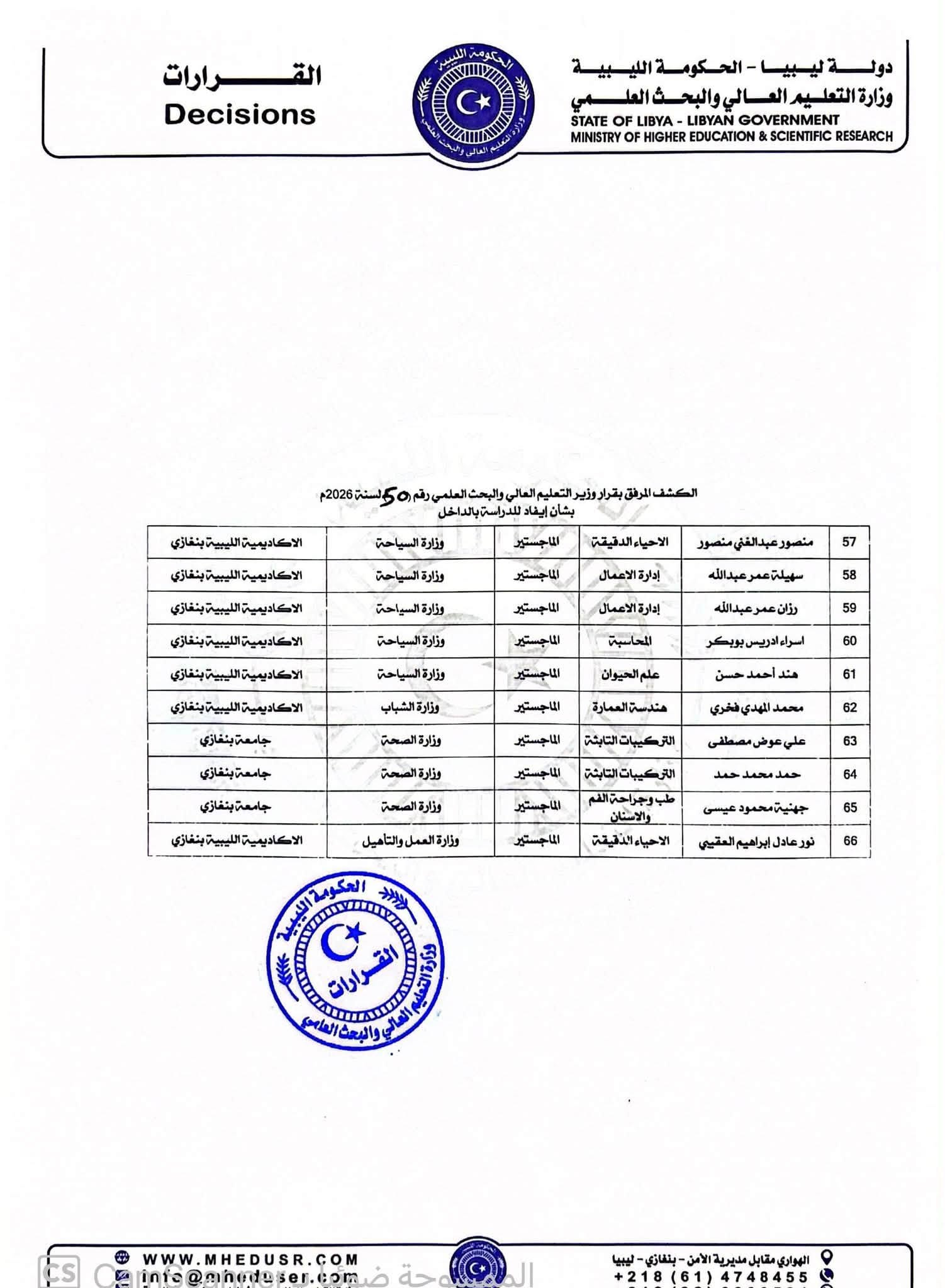 قراراً بإيفاد 66 لسنة 2026م - صفحة 1