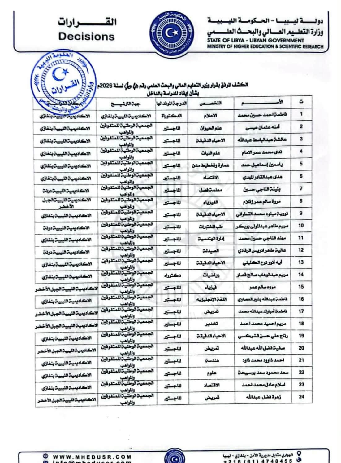 القرار رقم (104) لسنة 2026 م - صفحة 2