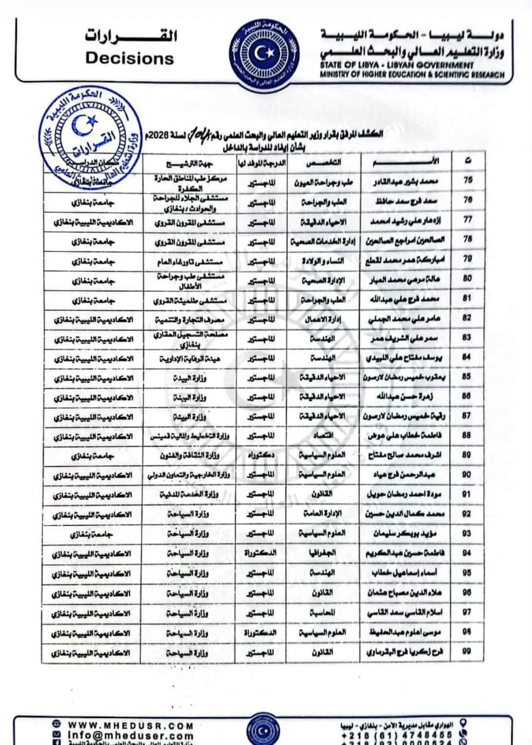 القرار رقم (104) لسنة 2026 م - صفحة 6