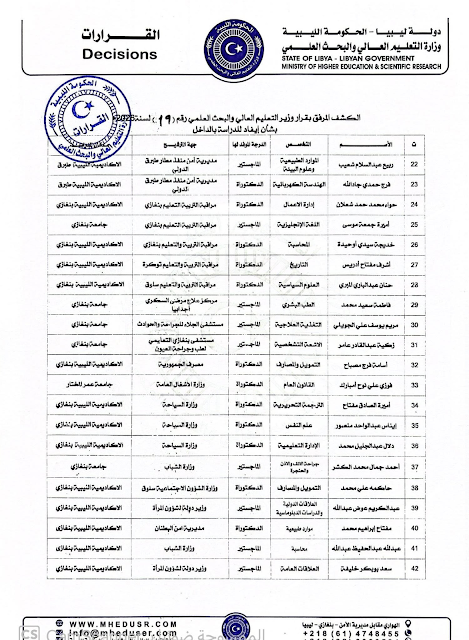 القرار رقم (19) لسنة 2026م